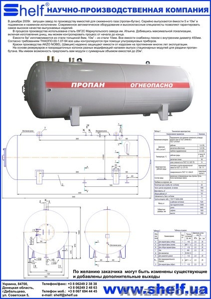 ООО "НПК ШЕЛЬФ" - Изображение #2, Объявление #52041