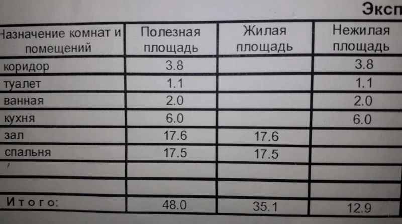 Продается 2-х комнатная квартира на 26 квартале (район Олимпийского мишки) - Изображение #4, Объявление #1709816